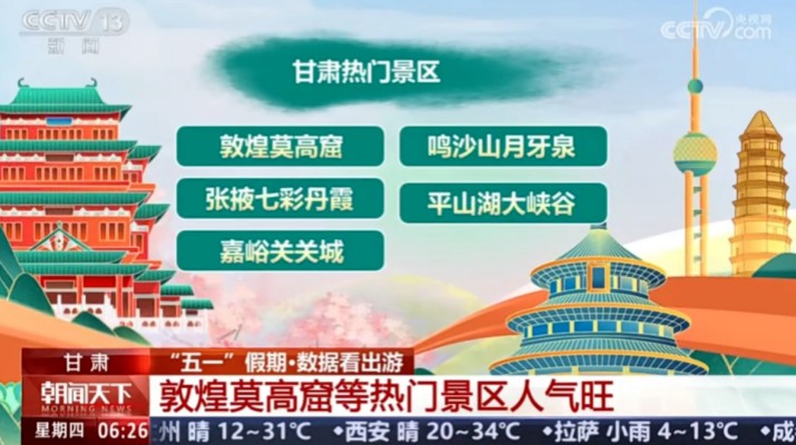 “五一”期间365英国在线体育集团旗下景区两次亮相央视