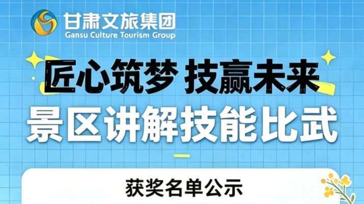 “匠心筑梦技赢未来”——365英国在线体育集团2026年职工技能比武·景区讲解技能竞赛圆满举行